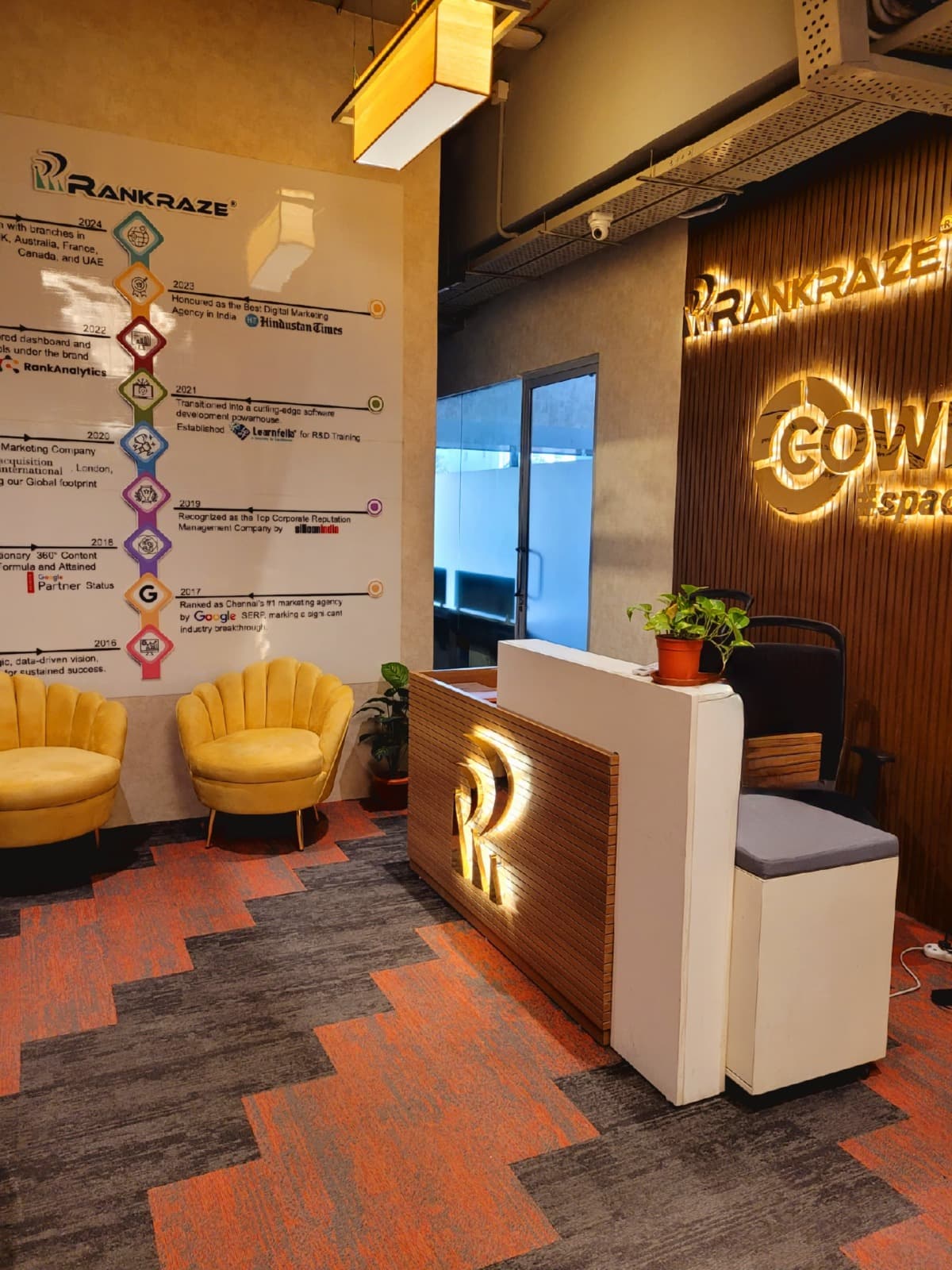 Coworking Space in Chennai